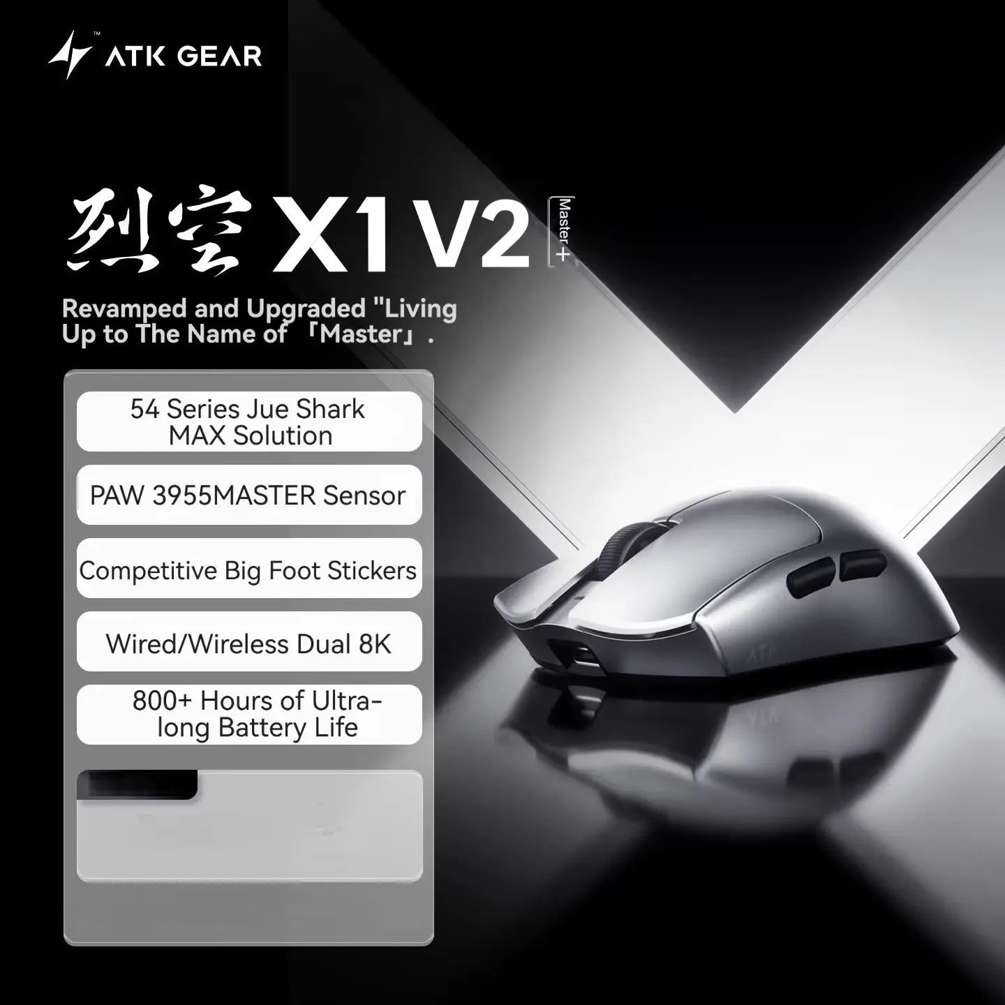 Office Technician - Mouse Wireless ATK Blazing Sky X1