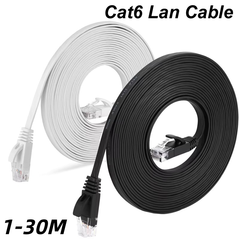 Power Over Ethernet - Cavo di rete Ethernet piatto Cat6