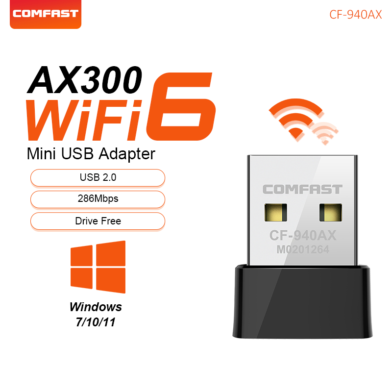 Adattatore COMFAST WIFI 6 AX28 - Power Over Ethernet recensione e prezzo
