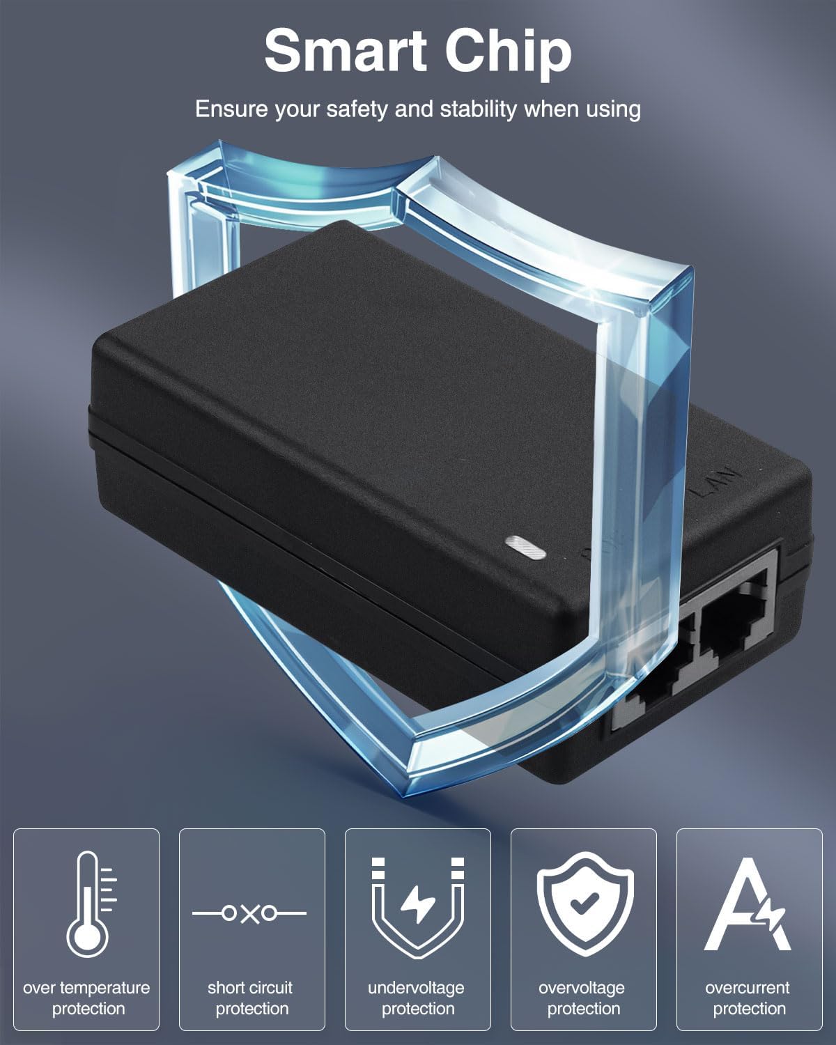 Adattatore di Alimentazione Gi - Power Over Ethernet recensione e prezzo
