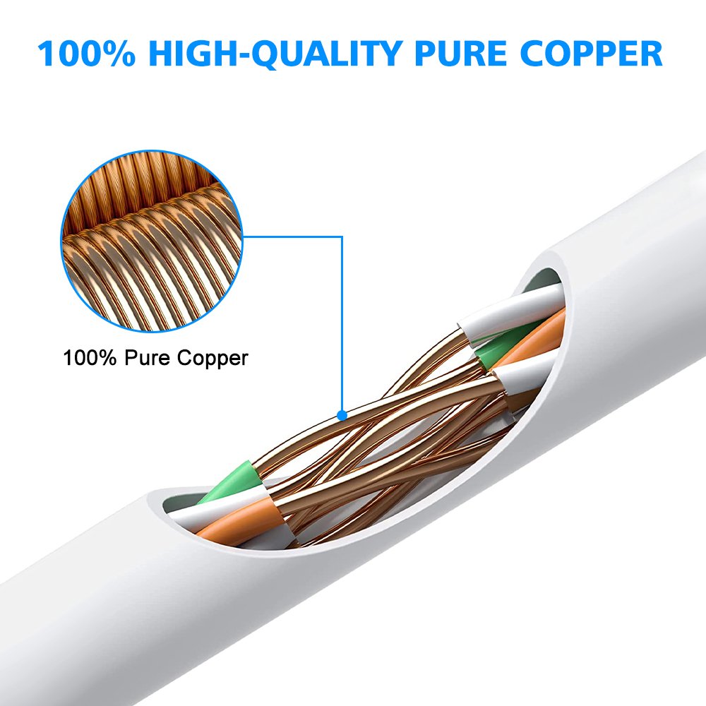 Cavo Ethernet Cat5e 20m 30m 50 - Power Over Ethernet recensione e prezzo