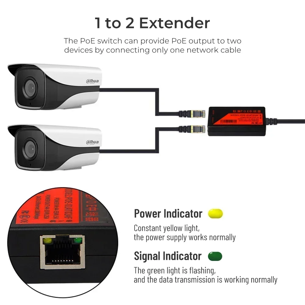 Estensore PoE da 1 a 2 porte,  - Power Over Ethernet recensione e prezzo